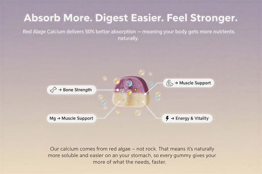 Calcium Magnesium Zinc Gummies
