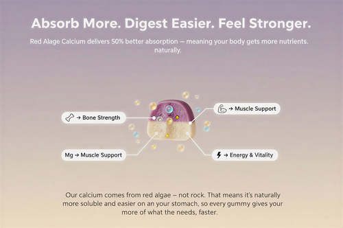 Calcium Magnesium Zinc Gummies