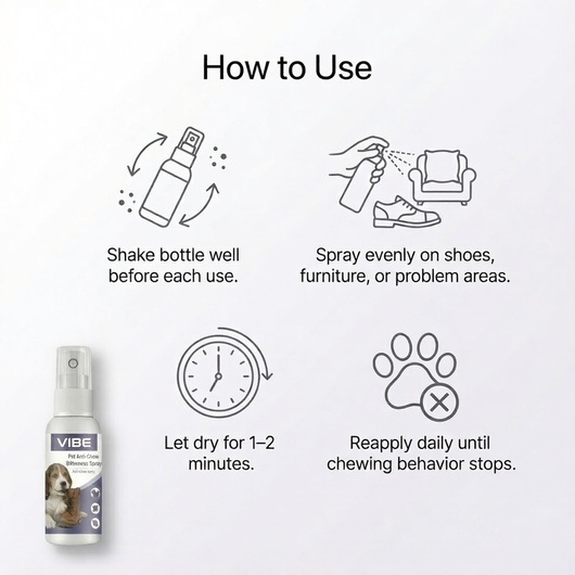 VIBE NoChew™ Pet Training Spray